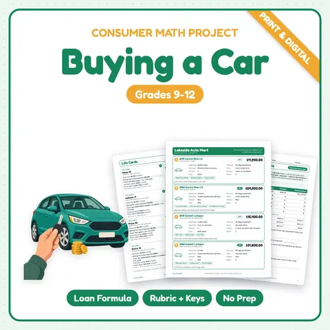 Buying a Car Project cover